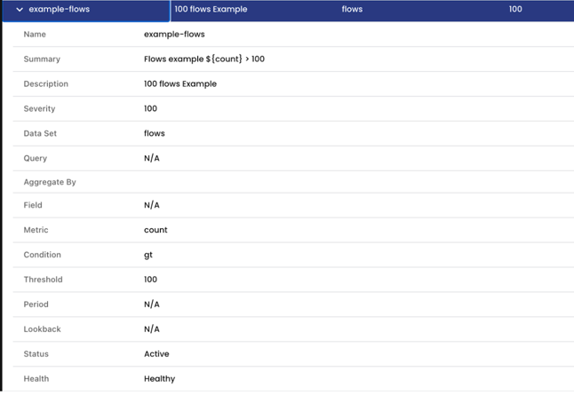alert-list-view